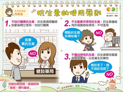 抗生素使用原則