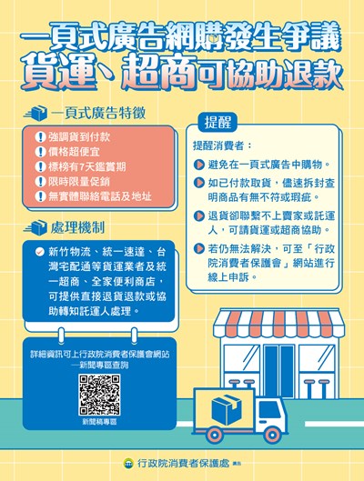 一頁式廣告網購發生爭議+貨運超商可協助退款