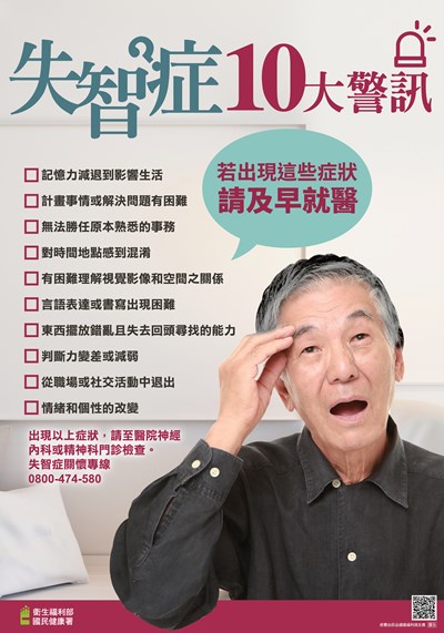 失智症10大警訊(真人)