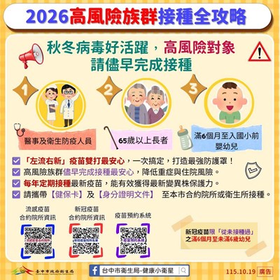 流感高風險族群全攻略