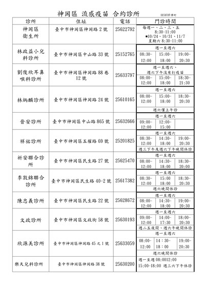 神岡區流感疫苗合約診所開診時間